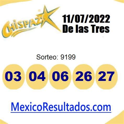 mexico chispazo|Chispazo. Resultados Chispazo de las Tres y Clásico.